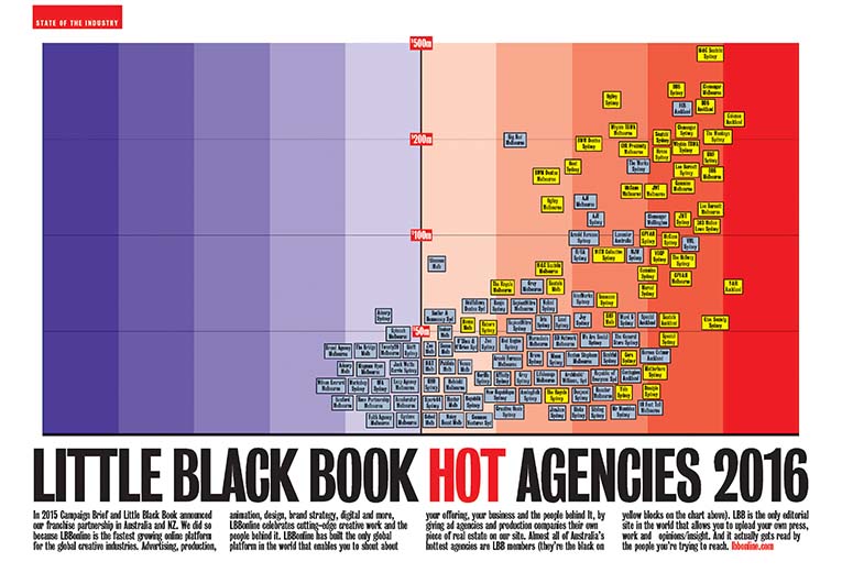 LITTLE-BLACK-BOOK-HOT+COLD-CHART_AUG-2016.jpg