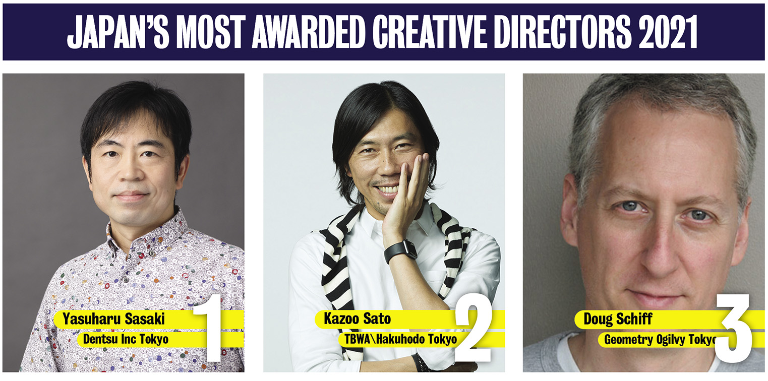 Dentsu Inc Tokyo awarded Japan’s 2021 Creative Agency of the Year award: Shohei Ooishi, Takeshi Matsuda, Yo Kimura + Yoshihiro Yagi named top 4 creatives in Japan