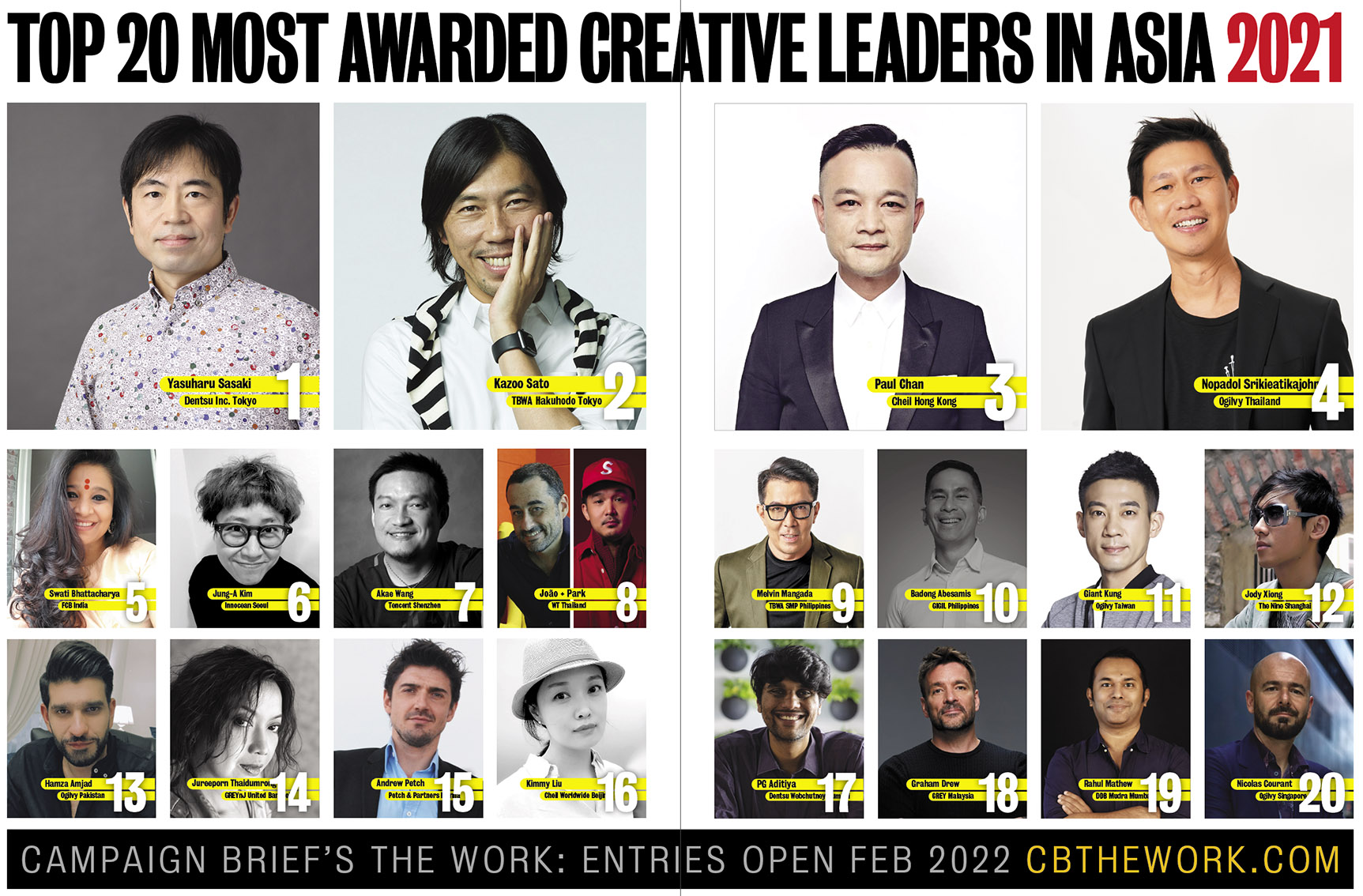 Free download of the 2021 Campaign Brief Asia Creative Rankings: The year’s most awarded countries, agencies, networks + creatives