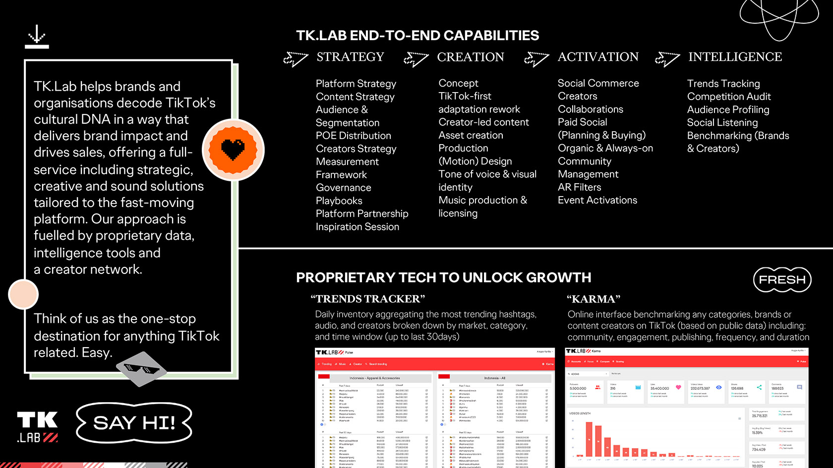 Ogilvy Asia elevates creativity and innovation with launch of TK Labs in Singapore